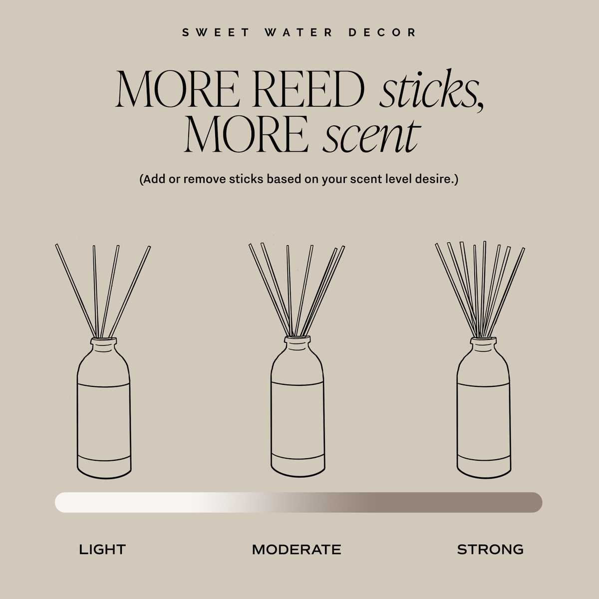 Cashmere and Vanilla Reed Diffuser - Home Decor & Gifts
